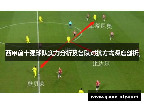 西甲前十强球队实力分析及各队对抗方式深度剖析