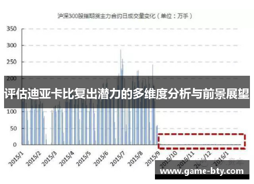 评估迪亚卡比复出潜力的多维度分析与前景展望