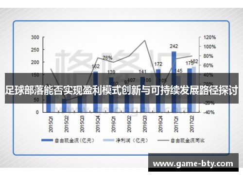 足球部落能否实现盈利模式创新与可持续发展路径探讨