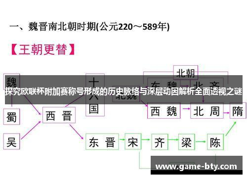探究欧联杯附加赛称号形成的历史脉络与深层动因解析全面透视之谜